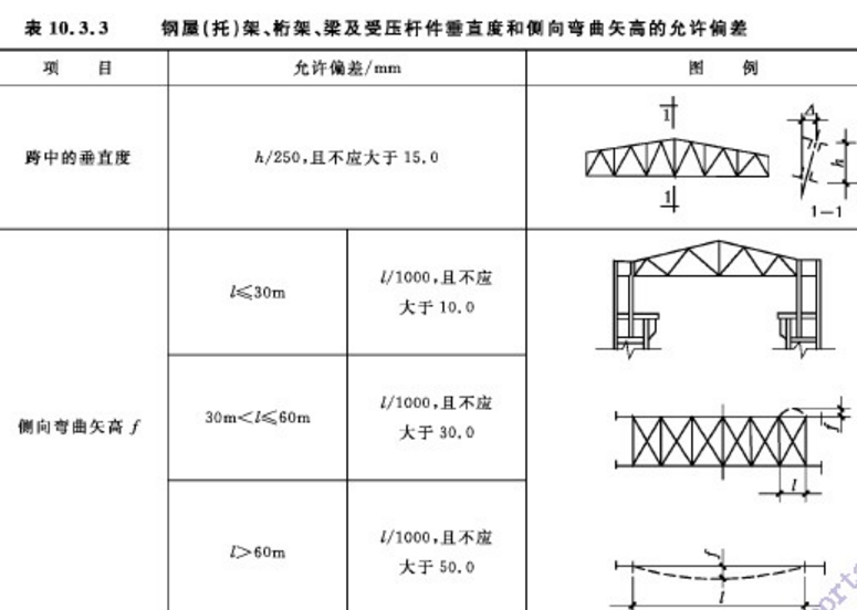 2345截图20190726175524.png